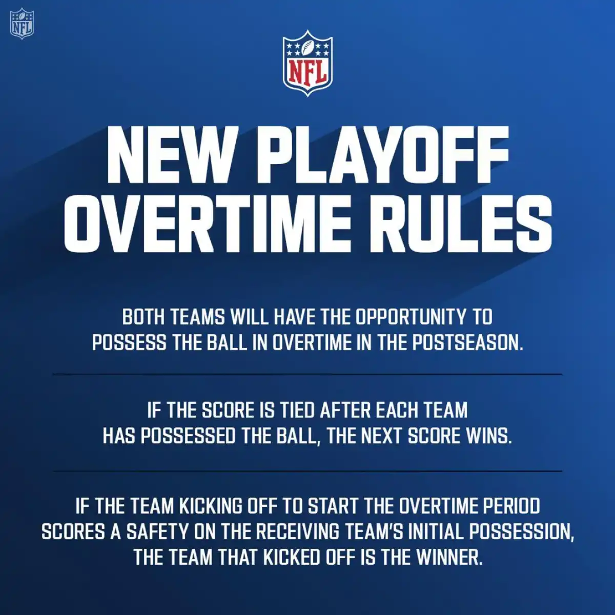 NFL overtime rules 2025, new NFL overtime rules, NFL overtime explained, NFL overtime 2025 changes, NFL overtime coin toss, NFL overtime sudden death, NFL regular season overtime rules, NFL playoff overtime rules, NFL overtime tie rules, how does NFL overtime work, NFL overtime format 2025, NFL OT rules update, history of NFL overtime rules, NFL overtime fairness debate, NFL overtime coin toss advantage, NFL overtime controversy, Josh Allen overtime rule, Patrick Mahomes overtime rule, NFL overtime rule change explained, NFL overtime safety concerns, NFL overtime vs college football, NFL overtime vs NCAA rules, NFL overtime sudden death explained, why NFL changed overtime rules, NFL overtime possession rules, NFL overtime win percentage, NFL overtime playoff seeding impact, NFL overtime record statistics, longest NFL overtime games, NFL overtime history timeline, NFL OT playoff rule explained, NFL overtime field goal rules, NFL overtime touchdown rules, NFL overtime coin toss fairness, NFL overtime betting impact, NFL overtime fantasy football impact, NFL overtime explained for beginners, NFL overtime rulebook 2025, NFL overtime regular season explained, NFL playoff OT rules 2025, NFL overtime sudden death format, NFL overtime vs other sports, NFL overtime fairness 2025, NFL overtime guaranteed possession rule, NFL overtime tie-breaking rules, NFL overtime explained step by step, NFL OT rule controversy 2025, NFL overtime playoff game examples, NFL overtime new format 2025, NFL overtime rules FAQ